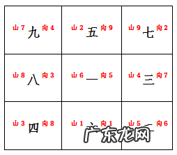 9楼风水好不好 甲方风水什么方向