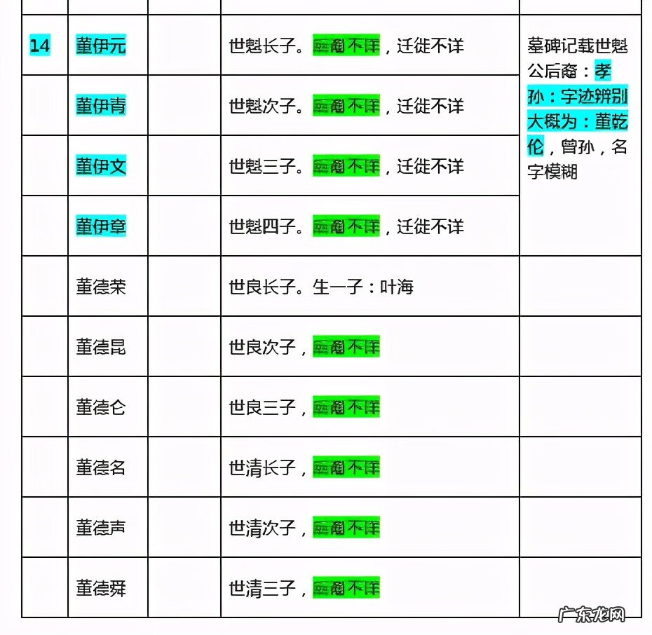 广西横县镇龙风水宝地 广西马山县风水宝地