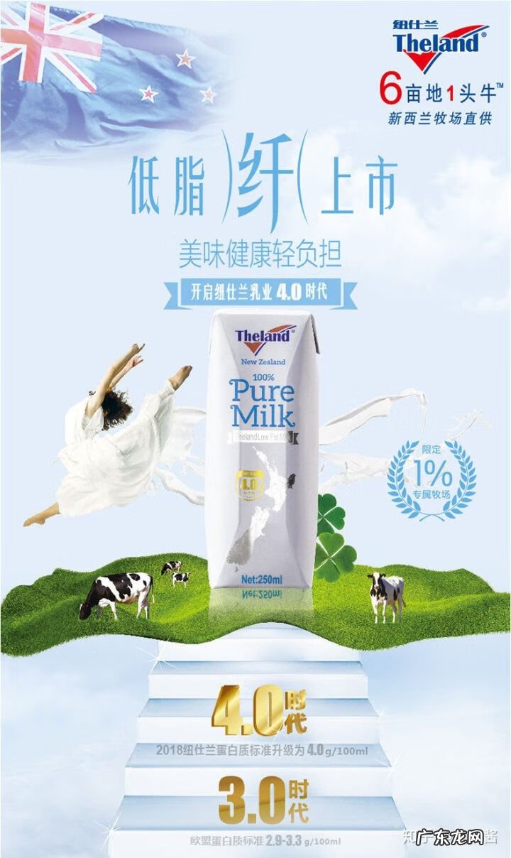 哪些牛奶比较好 哪种牛奶好喝