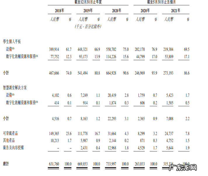 读书郎学生平板功能介绍 读书郎平板