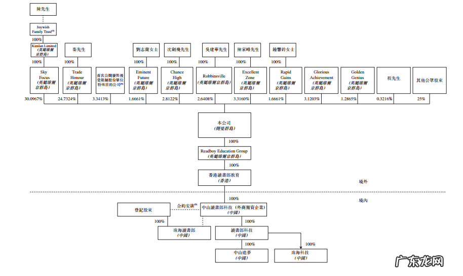 读书郎学生平板功能介绍 读书郎平板