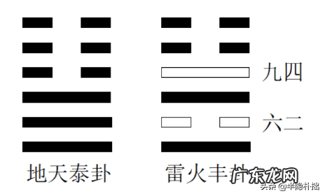 雷火丰卦的详解 雷火丰卦是什么卦
