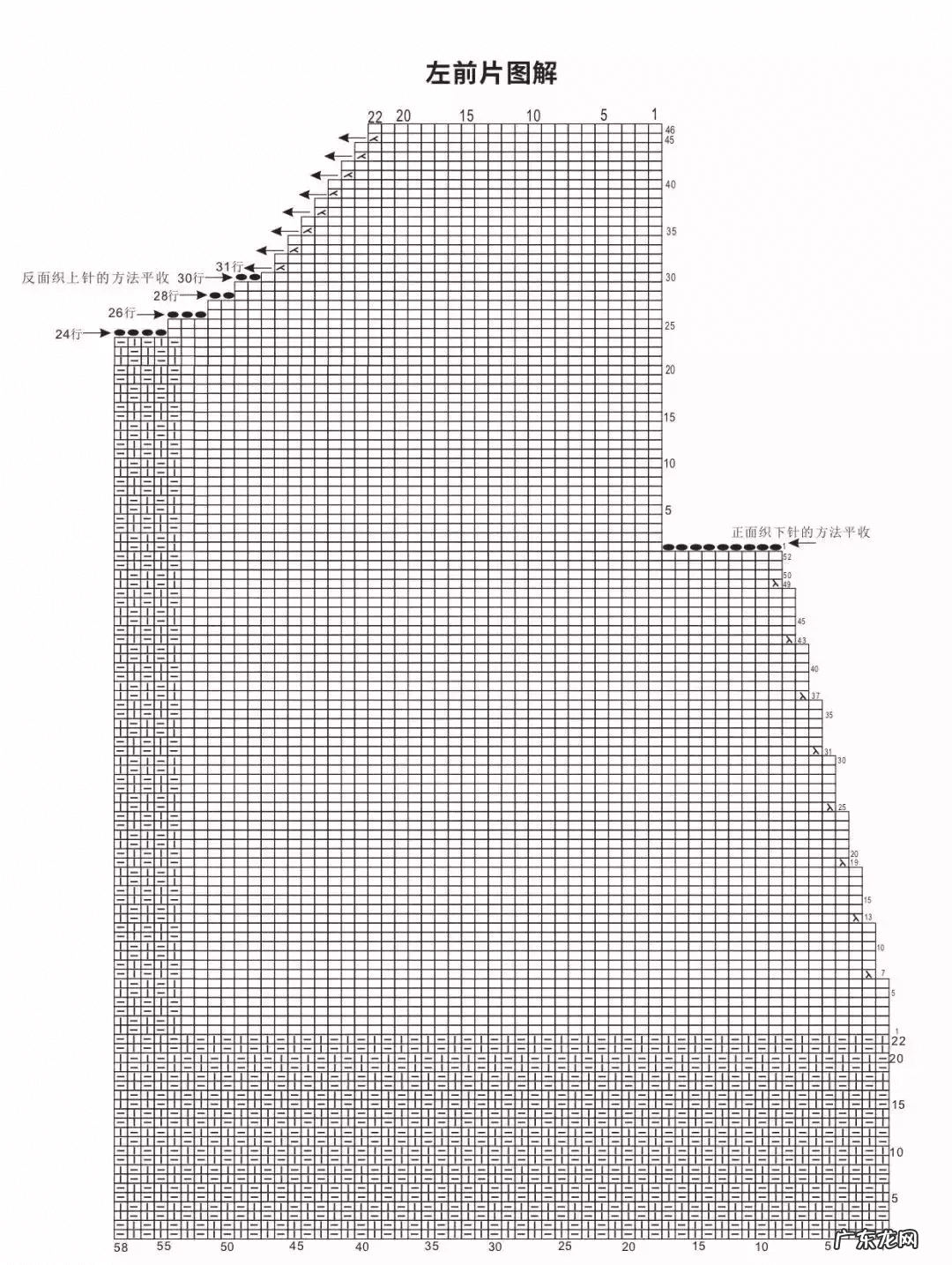 儿童彩条毛衣 儿童毛衣