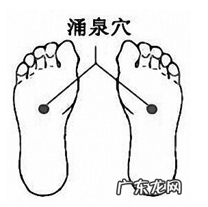 每天按摩哪里最壮阳 按摩壮阳吗