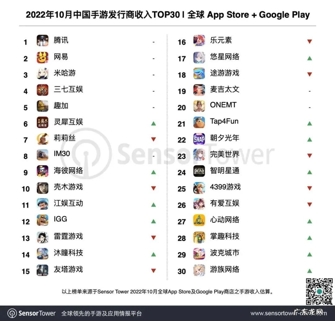 现在最火网络游戏排行榜 最新网络游戏排行榜20