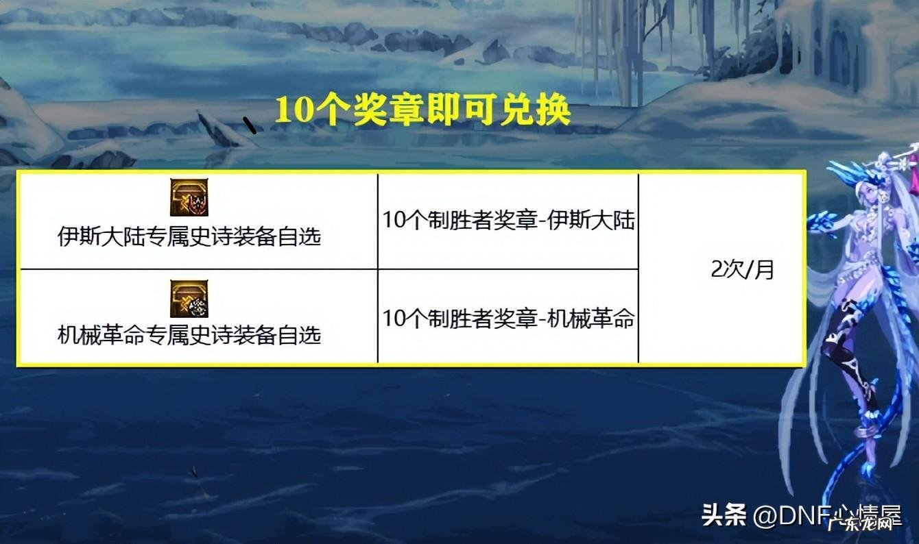 dnf无法更新怎么解决 DNF更新不动了