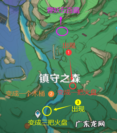 原神神樱大祓三个小狸子位置 原神寻找小狸子第二个