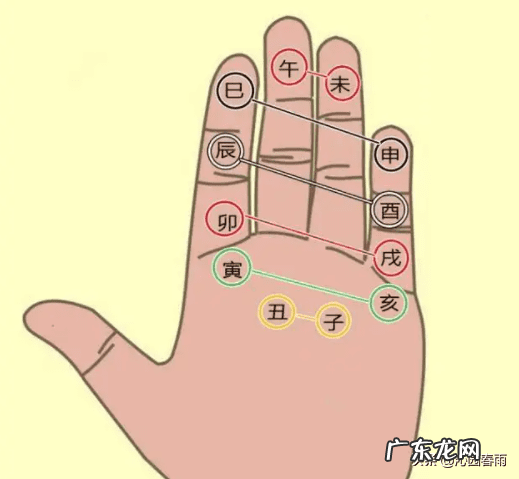 巳酉丑三合金局详解 巳酉丑三合金局是什么意思