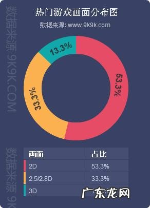 范特西足球经理2