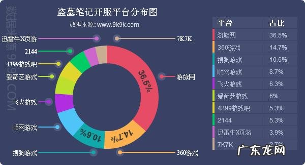 范特西足球经理2