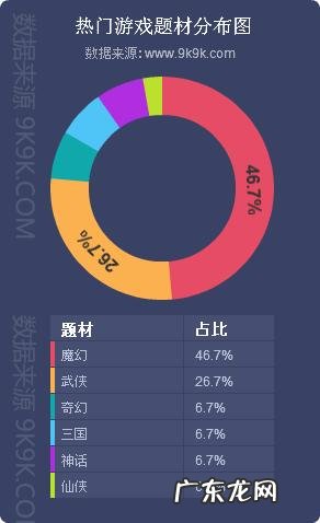 范特西足球经理2