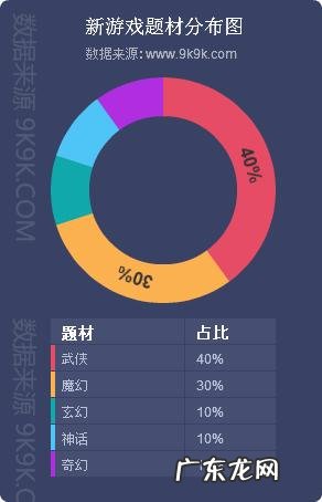 范特西足球经理2