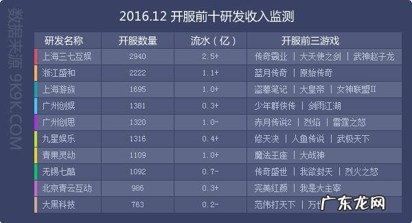 范特西足球经理2