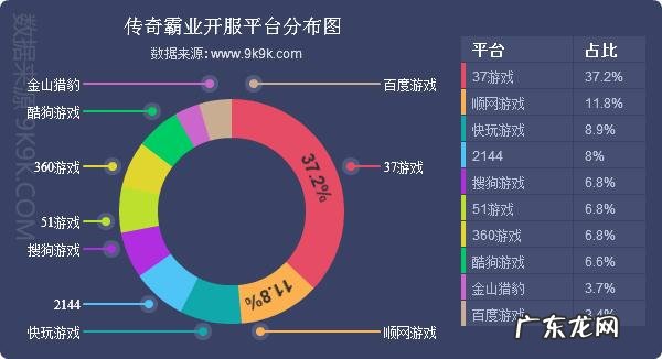 范特西足球经理2