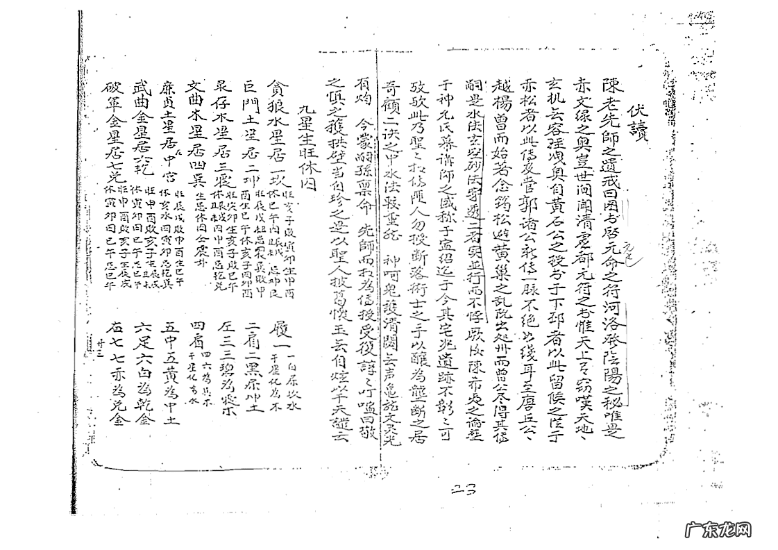 杨公挨星法 杨公风水挨星秘诀运用
