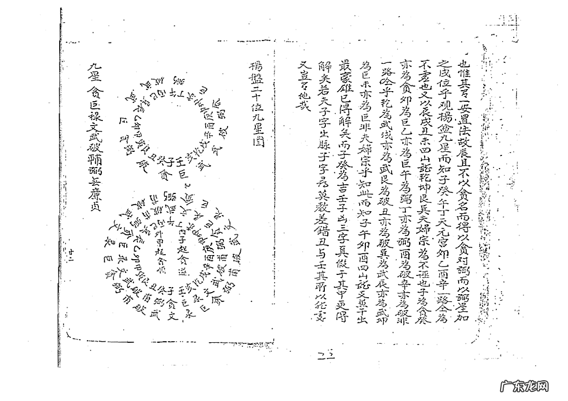 杨公挨星法 杨公风水挨星秘诀运用