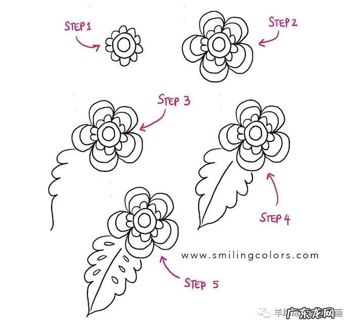 实用的生日礼物推荐 比较有创意的生日礼物