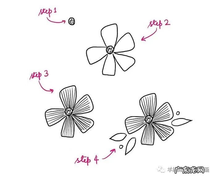 实用的生日礼物推荐 比较有创意的生日礼物