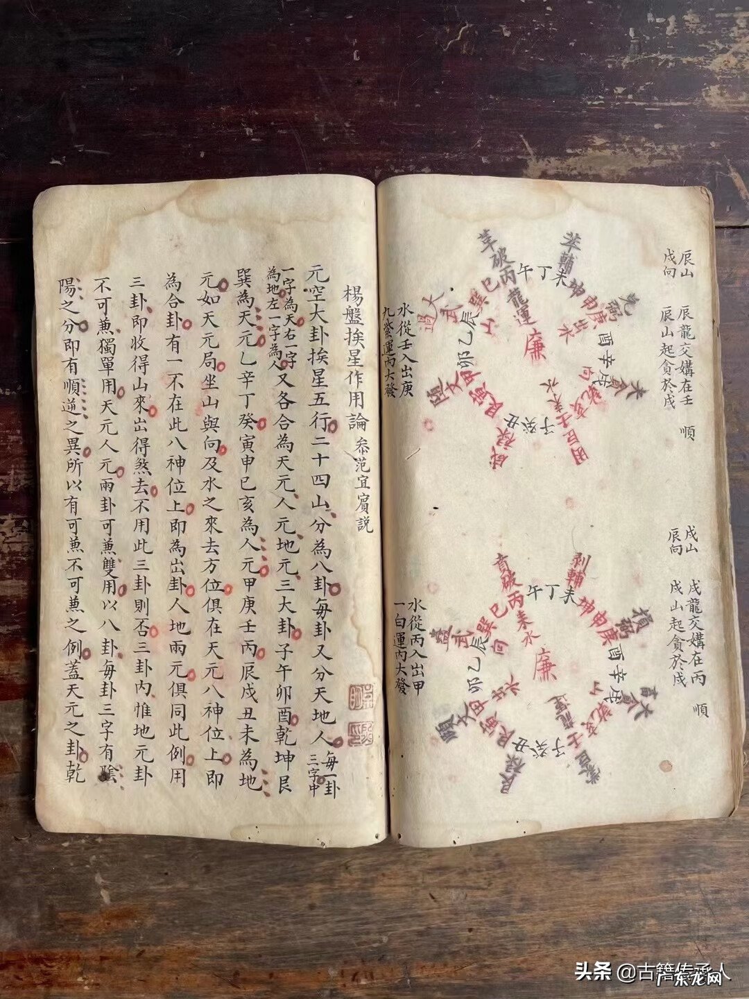 清代风水手抄本 贻知堂古籍风水手抄本