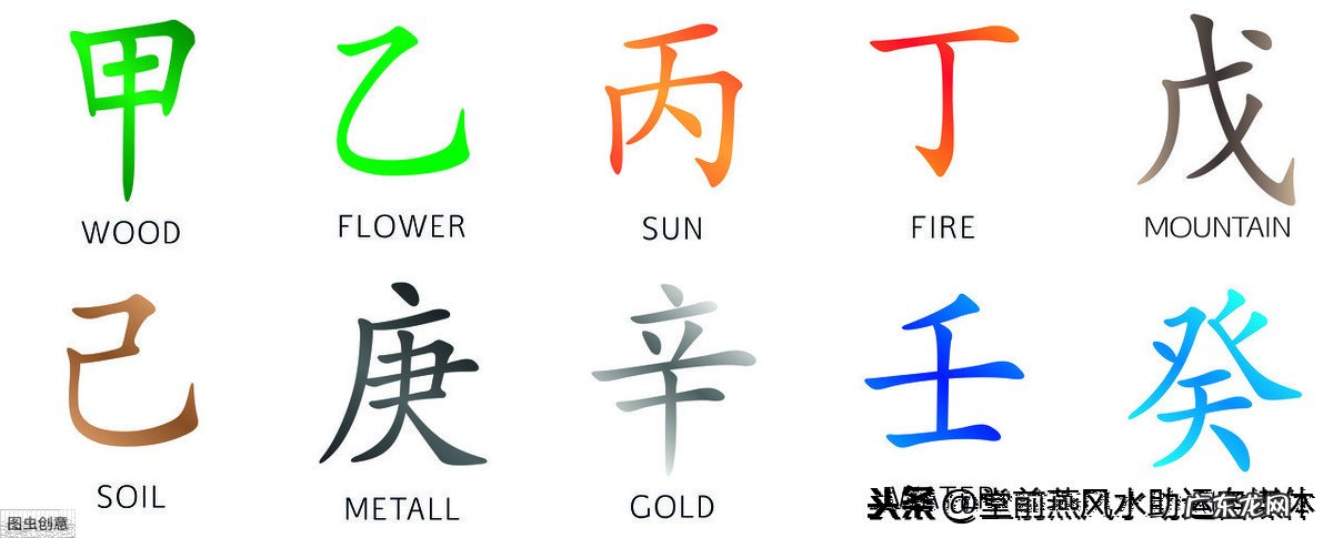 入门风水 简易风水入门