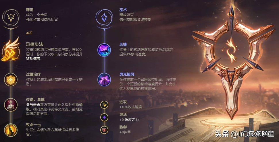 英雄联盟提莫怕什么英雄 英雄联盟提莫是什么位置?