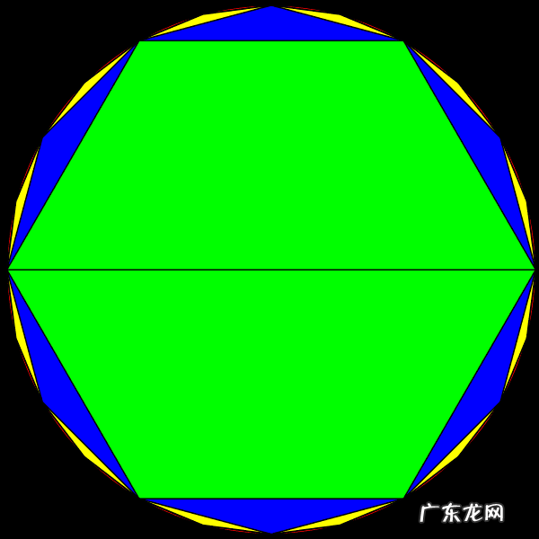 风水学什么是路冲的房子 风水祖冲大全