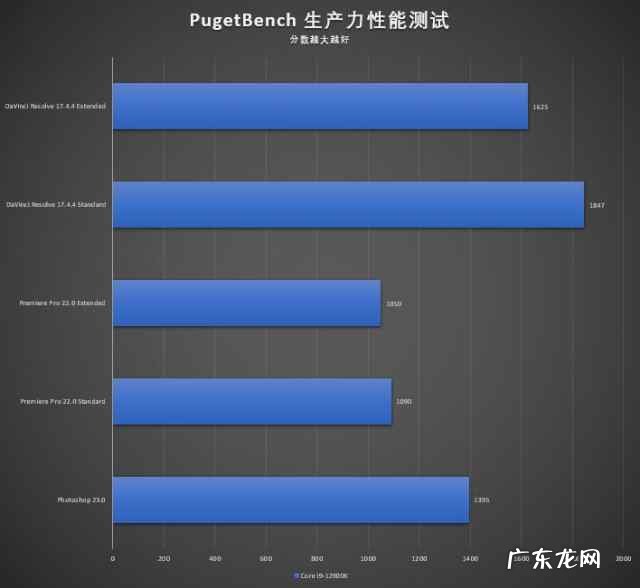 qq飞车k34图片 qq飞车k64