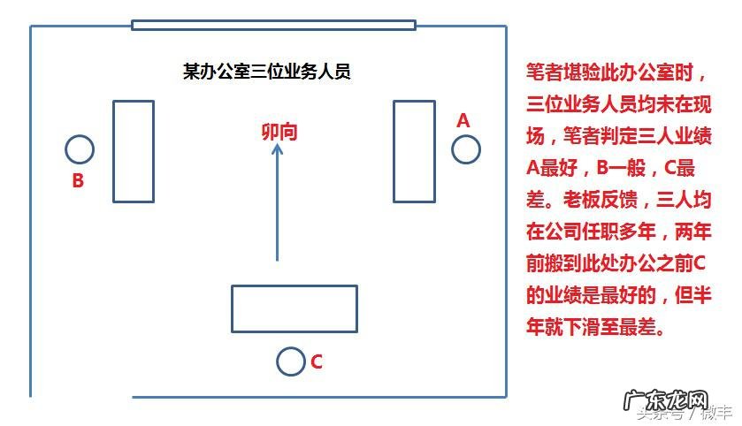 风水形势派经典书 风水内局水与外局水