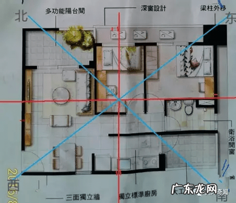 下山龟地风水图例