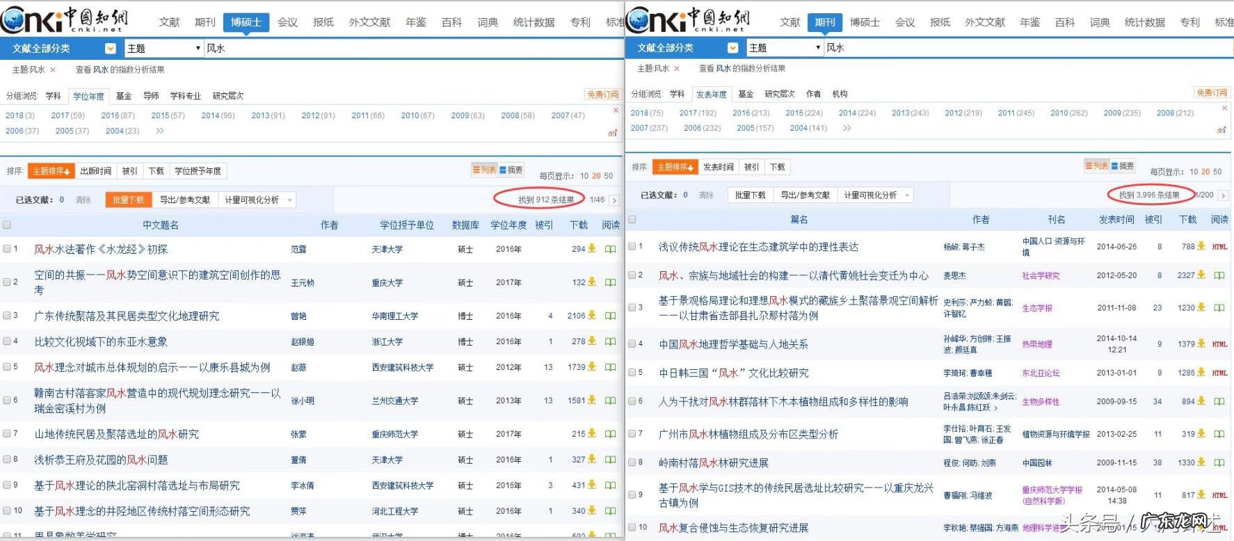 北京金阳大厦在什么位置 金融大厦风水