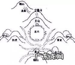 最好的坟墓风水局 什么墓地风水最好