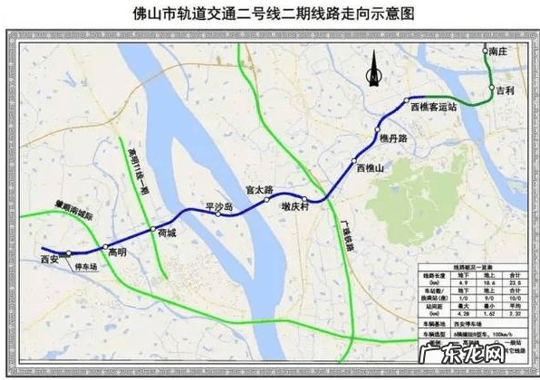 佛山西樵车站哪个楼盘叫什么 佛山西樵山附近楼盘
