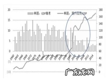 朝鲜离韩国是不是很近 朝鲜和韩国哪个国家发达