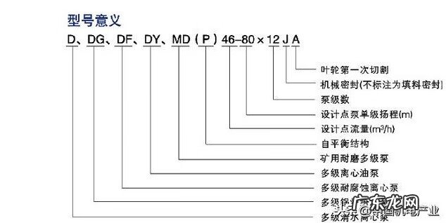 中国做水泵最大的公司 中国十大水泵