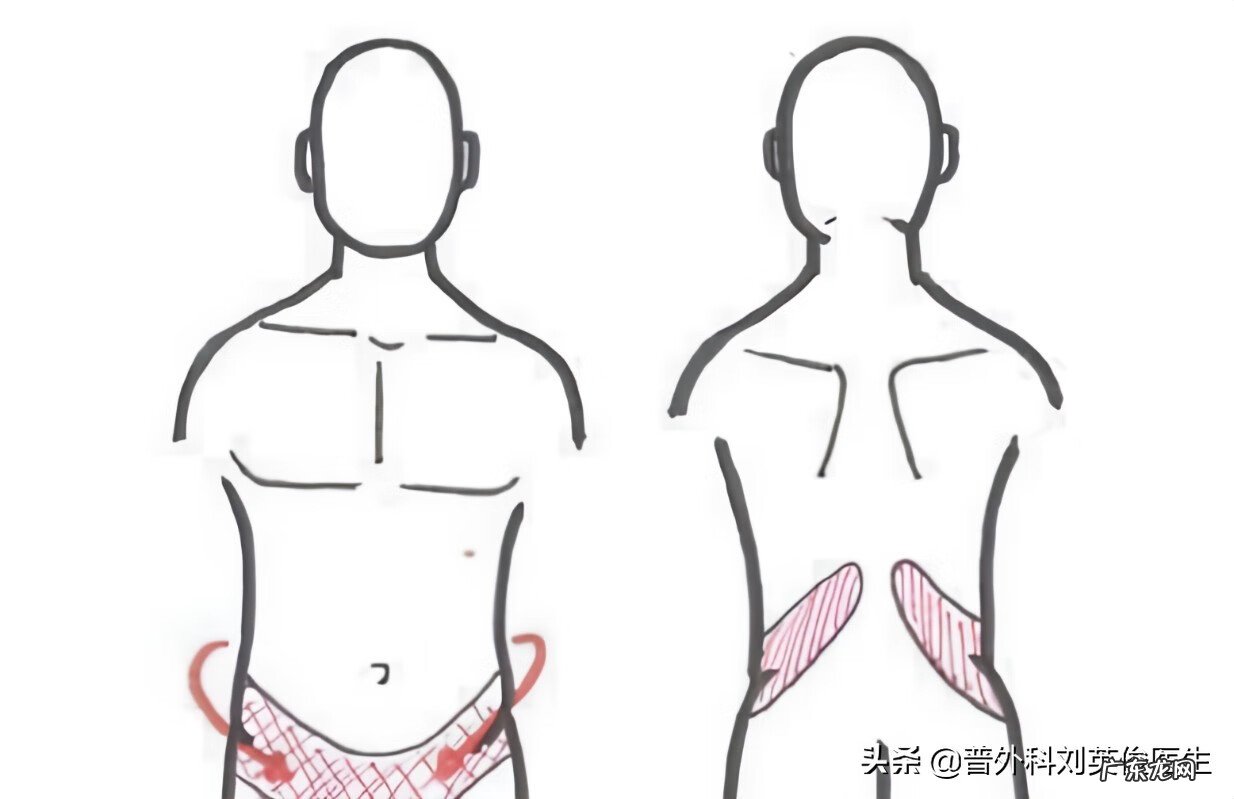 左下腹有点隐痛是什么问题 左下腹隐痛是什么原因女性