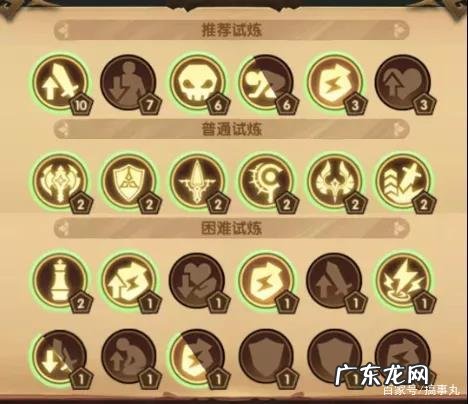 剑与远征迷霭之森路线图 剑与远征荒鸦边界主神