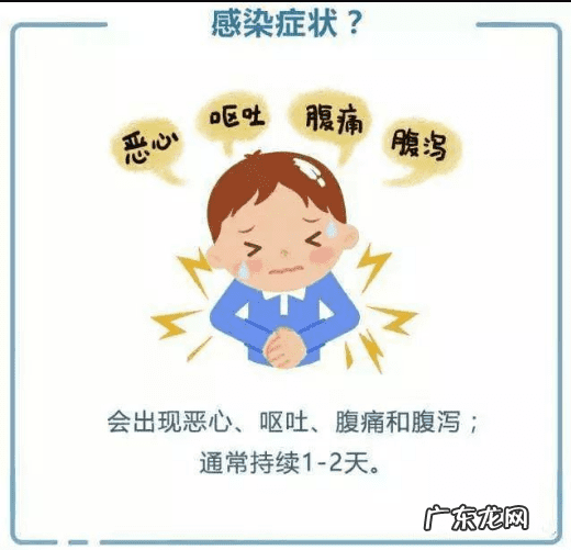 腹泻的主要症状和体征 腹泻的症状表现