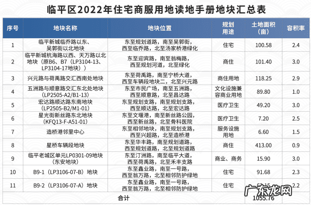 风水宝地留福人 临平风水宝地传说