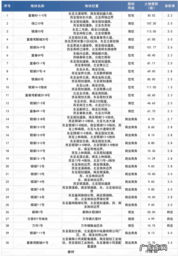 风水宝地留福人 临平风水宝地传说