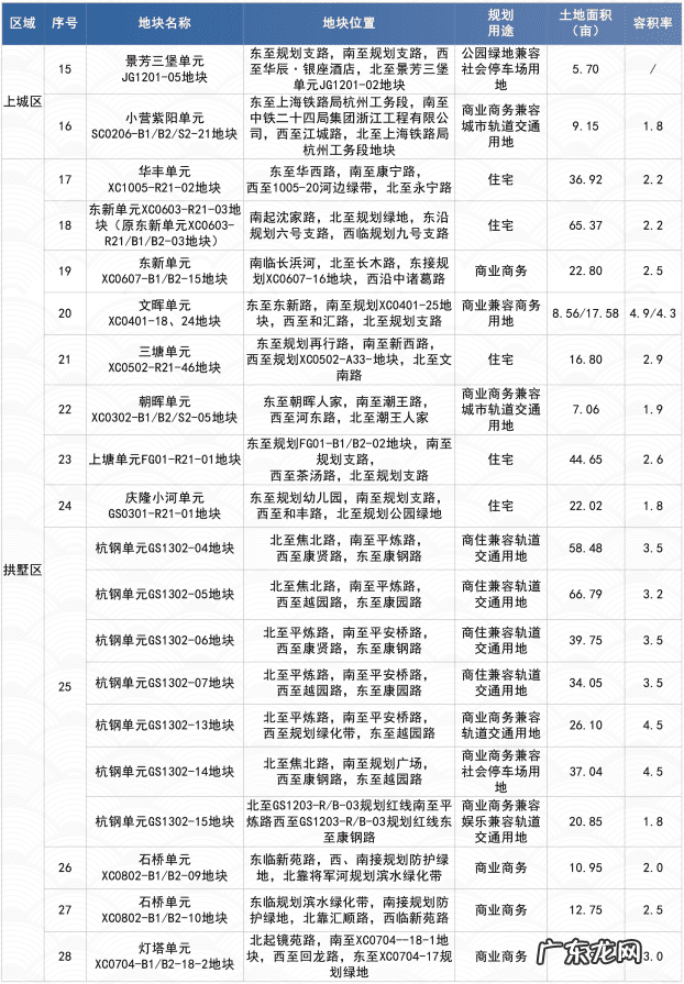 风水宝地留福人 临平风水宝地传说
