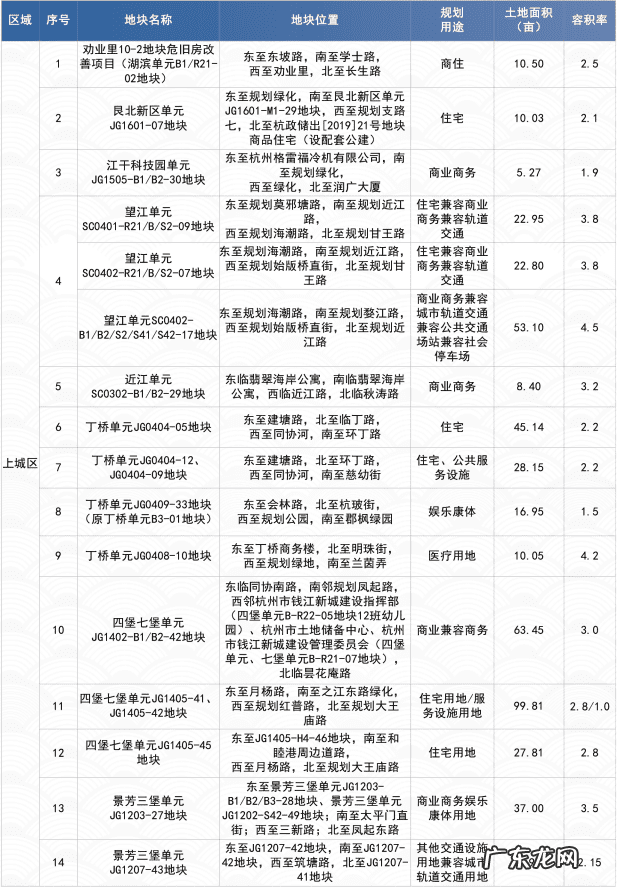 风水宝地留福人 临平风水宝地传说