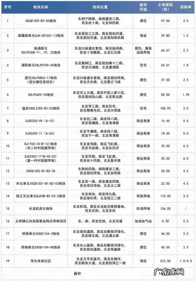 风水宝地留福人 临平风水宝地传说