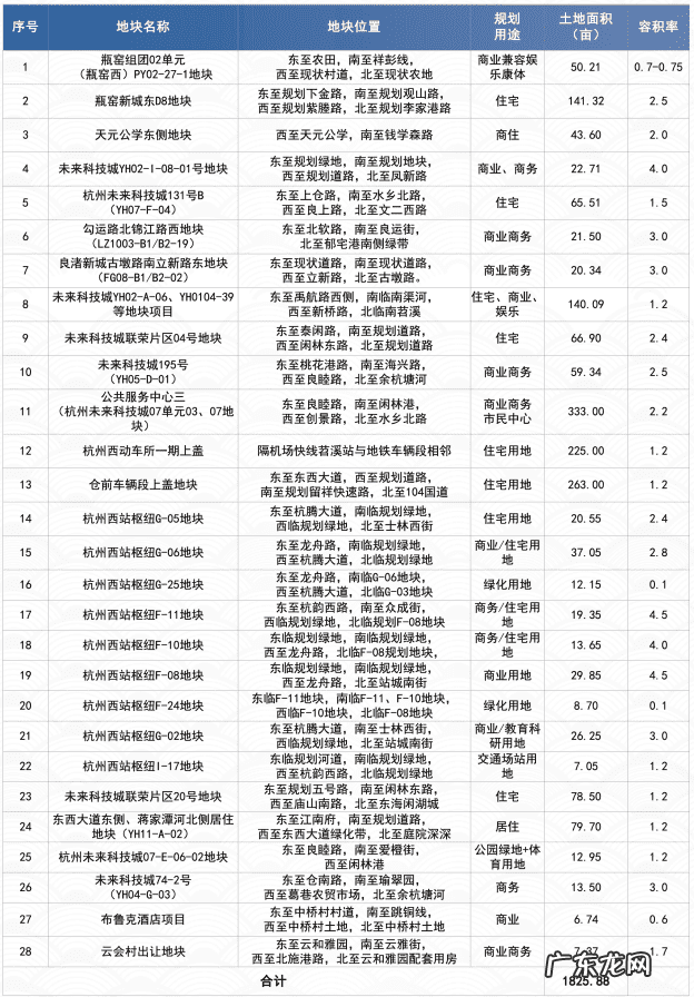 风水宝地留福人 临平风水宝地传说