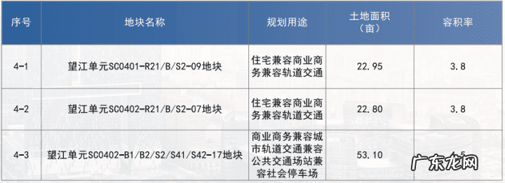 风水宝地留福人 临平风水宝地传说