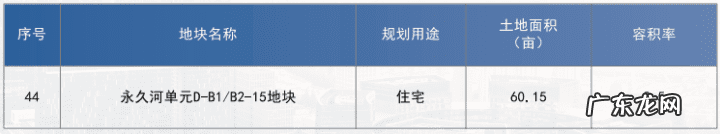 风水宝地留福人 临平风水宝地传说