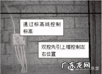 十字控制线放线方法 放线有几种方法