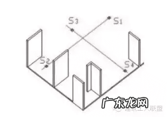 十字控制线放线方法 放线有几种方法