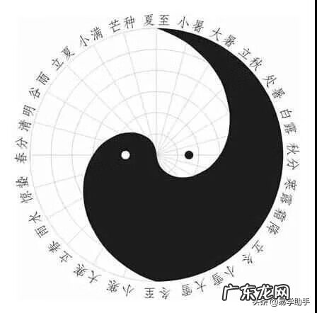 风水中官鬼禽曜到底是什么 风水官鬼曜禽四星图片