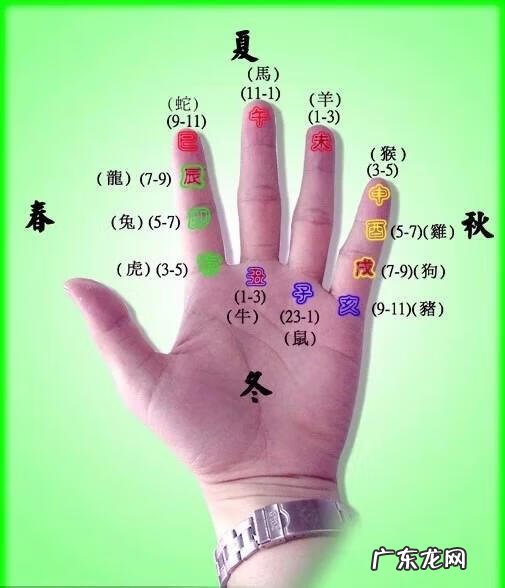 盖别人盖过的被子好吗 风水仙人盖被