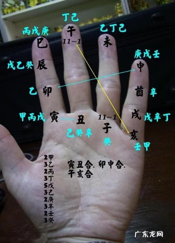 盖别人盖过的被子好吗 风水仙人盖被